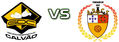 Calvão - ADC Sosense Statistiche e dettagli partita