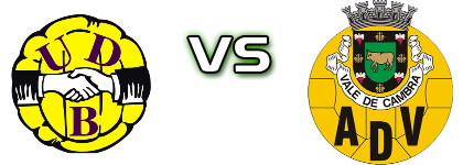 Bustos - Valecambrense head to head game preview and prediction