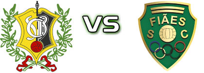 SC Bustelo - Fiães Statistiche e dettagli partita SC Bustelo - Fiães Statistiche e dettagli partita