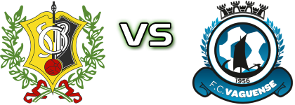 SC Bustelo - Vaguense Spiel Prognosen und Statistiken