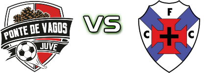 JuveForce - Cesarense Detalji meca I statistika.