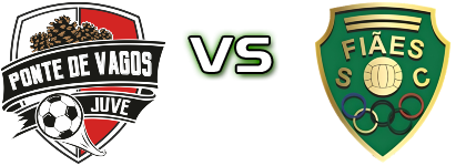 JuveForce - Fiães detalji utakmice i statistika
