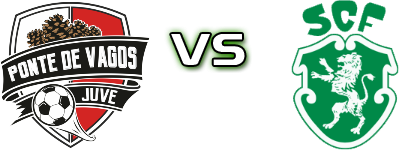 JuveForce - Fermentelos Detalles y estadisticas