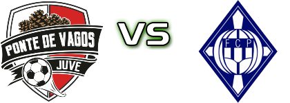 JuveForce - Pampilhosa Estatísticas e detalhes do jogo JuveForce - Pampilhosa Estatísticas e detalhes do jogo