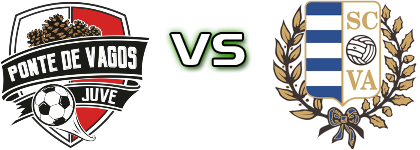 JuveForce - SC Vista Alegre head to head game preview and prediction