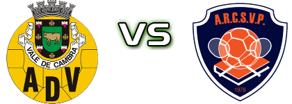 Valecambrense - S. Vicente Pereira head to head game preview and prediction