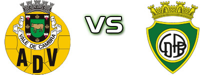 Valecambrense - Paços de Brandão head to head game preview and prediction