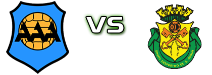 Avanca - São Roque Statistiche e dettagli partita