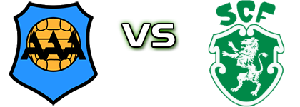 Avanca - Fermentelos head to head game preview and prediction Avanca - Fermentelos head to head game preview and prediction