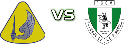 Beringelense - São Marcos Statistiche e dettagli partita Beringelense - São Marcos Statistiche e dettagli partita