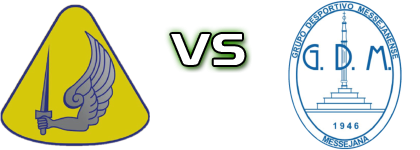 Beringelense - Messejanense head to head game preview and prediction