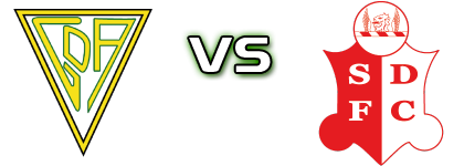 Amarelejense - São Domingos Statistiche e dettagli partita Amarelejense - São Domingos Statistiche e dettagli partita