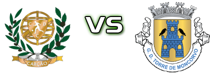 Carção - Torre Moncorvo Estatísticas e detalhes do jogo