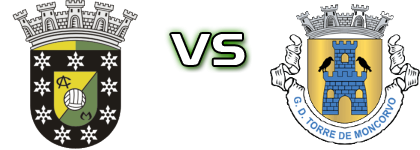 Macedo Cavaleiros - Torre Moncorvo Statistiche e dettagli partita