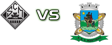Mirandela - São Martinho Spiel Prognosen und Statistiken