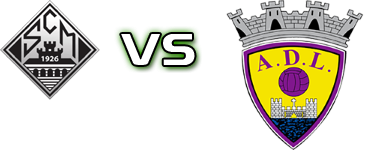 Mirandela - Os Limianos detalji utakmice i statistika