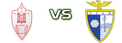 Atalaia do Campo - Águias Moradal Detalji meca I statistika.