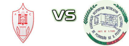 Atalaia do Campo - Pedrogão  head to head game preview and prediction