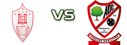 Atalaia do Campo - Proença-a-Nova Spiel Prognosen und Statistiken Atalaia do Campo - Proença-a-Nova Spiel Prognosen und Statistiken