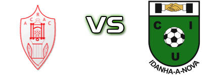 Atalaia do Campo - Idanhense детайли и статистика