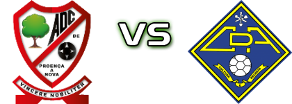 Proença-a-Nova - CD Alcains Spiel Prognosen und Statistiken