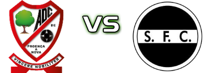 Proença-a-Nova - Sertanense head to head game preview and prediction