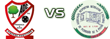 Proença-a-Nova - Pedrogão  детайли и статистика