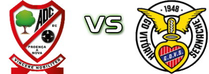 Proença-a-Nova - Vitória Sernache head to head game preview and prediction