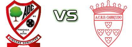 Proença-a-Nova - Cabeçudo Statistiche e dettagli partita