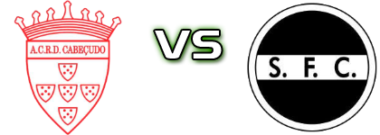 Cabeçudo - Sertanense Statistiche e dettagli partita Cabeçudo - Sertanense Statistiche e dettagli partita