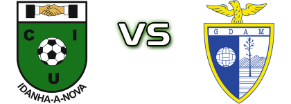 Idanhense - Águias Moradal Spiel Prognosen und Statistiken