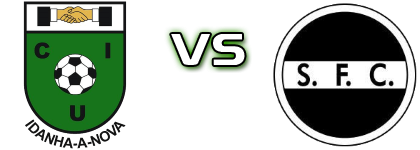 Idanhense - Sertanense Statistiche e dettagli partita