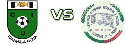 Idanhense - Pedrogão  Estatísticas e detalhes do jogo