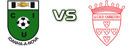 Idanhense - Cabeçudo head to head game preview and prediction