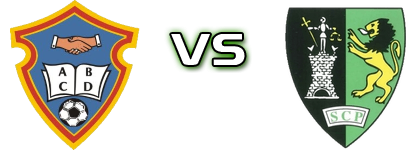 Beneditense - Sporting de Pombal head to head game preview and prediction