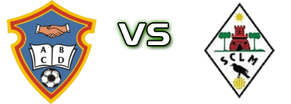 Beneditense - Leiria Marrazes Spiel Prognosen und Statistiken