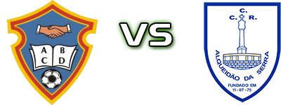 Beneditense - Alqueidão Serra Spiel Prognosen und Statistiken