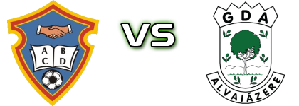 Beneditense - Alvaiázere head to head game preview and prediction