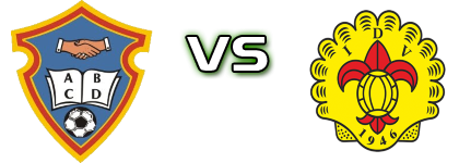 Beneditense - Vieirense детайли и статистика