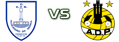 Alqueidão Serra - Portomosense head to head game preview and prediction