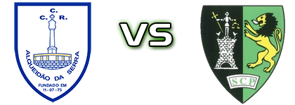 Alqueidão Serra - Sporting de Pombal Statistiche e dettagli partita