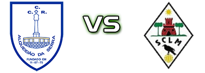 Alqueidão Serra - Leiria Marrazes детайли и статистика