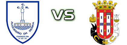 Alqueidão Serra - Caldas S.C B Estatísticas e detalhes do jogo