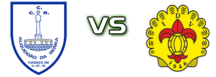 Alqueidão Serra - Vieirense Detalles y estadisticas