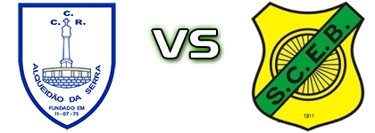 Alqueidão Serra - Bombarralense детайли и статистика