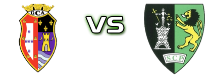 Alcobaça - Sporting de Pombal детайли и статистика