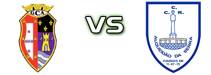 Alcobaça - Alqueidão Serra Spiel Prognosen und Statistiken