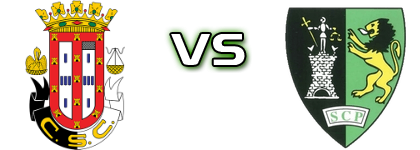 Caldas S.C B - Sporting de Pombal Detalji meca I statistika.