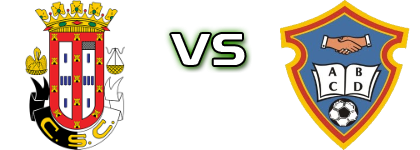 Caldas S.C B - Beneditense Estatísticas e detalhes do jogo