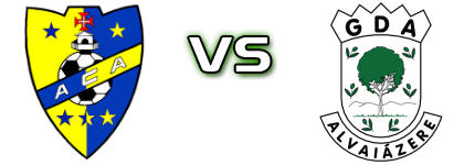 Avelarense - Alvaiázere Statistiche e dettagli partita Avelarense - Alvaiázere Statistiche e dettagli partita